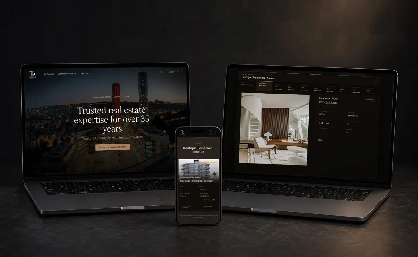 The Dwaik Estate website on two laptops and a phone, showing a dusk Amman skyline hero and a boutique residence property page.
